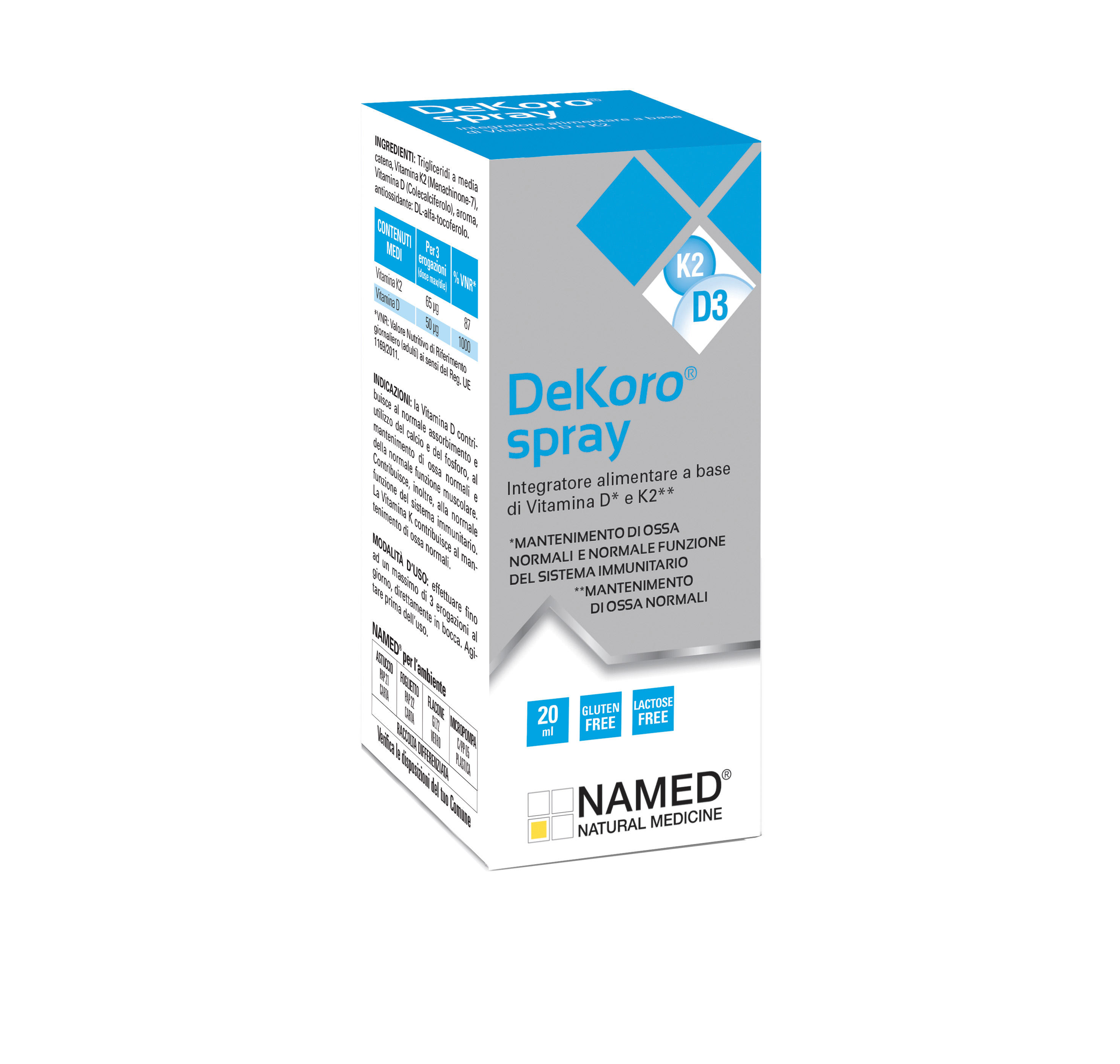 named DeKoro® spray